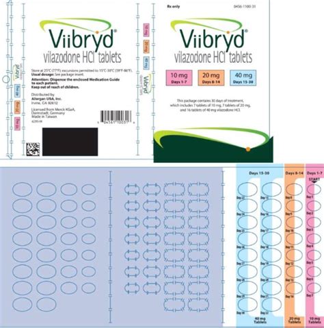 what drugs are similar to viibryd
